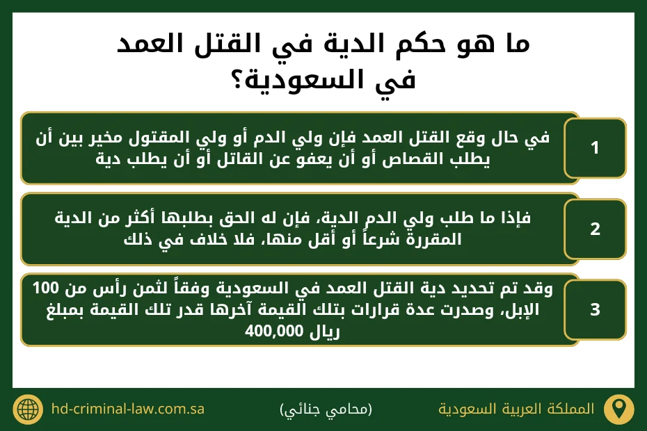 حكم الدية في القتل العمد في السعودية
