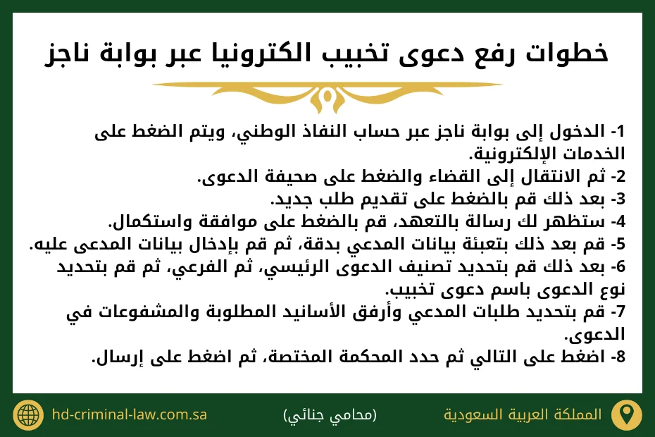 رفع دعوى تخبيب الكترونيا في السعودية
