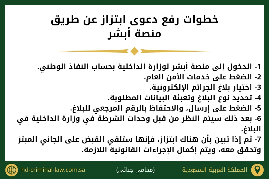 رفع دعوى ابتزاز في السعودية