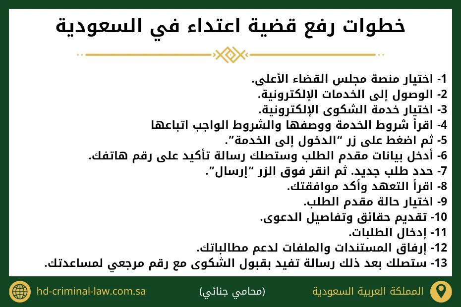 طريقة رفع قضية اعتداء في السعودية