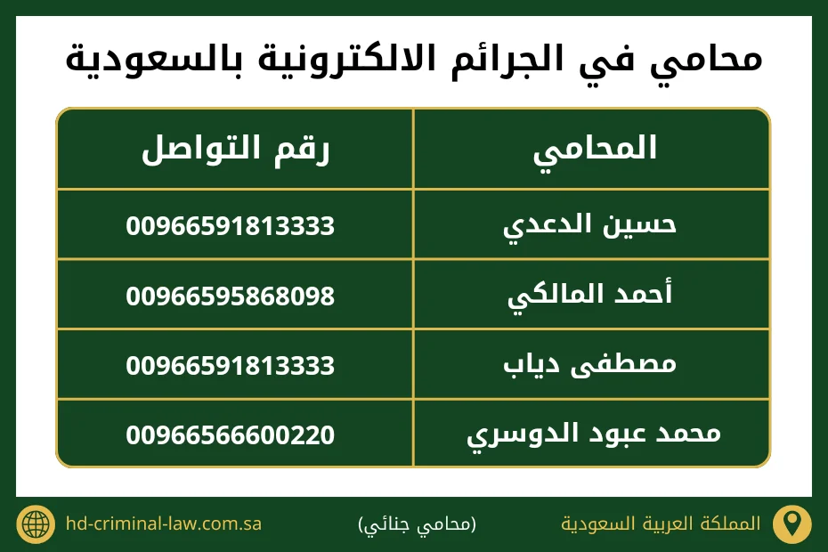 محامي في الجرائم الالكترونية بالسعودية