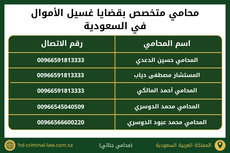 محامي متخصص بقضايا غسيل الأموال السعودية