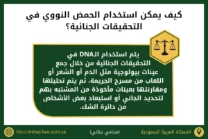 كيف يمكن استخدام الحمض النووي في التحقيقات الجنائية