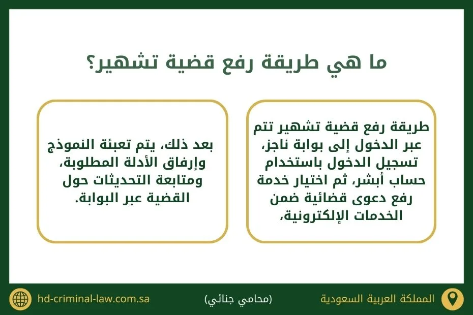 ما هي طريقة رفع قضية تشهير؟