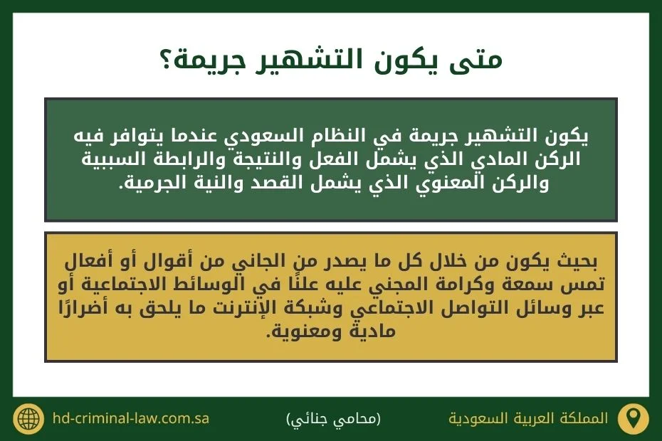 متى يكون التشهير جريمة؟