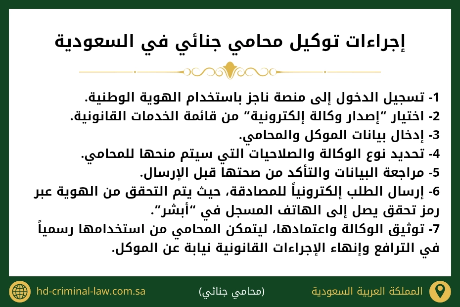 إجراءات توكيل محامي جنائي في السعودية