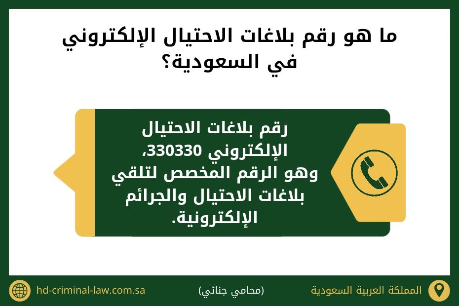 ما هو رقم بلاغات الاحتيال الإلكتروني في السعودية