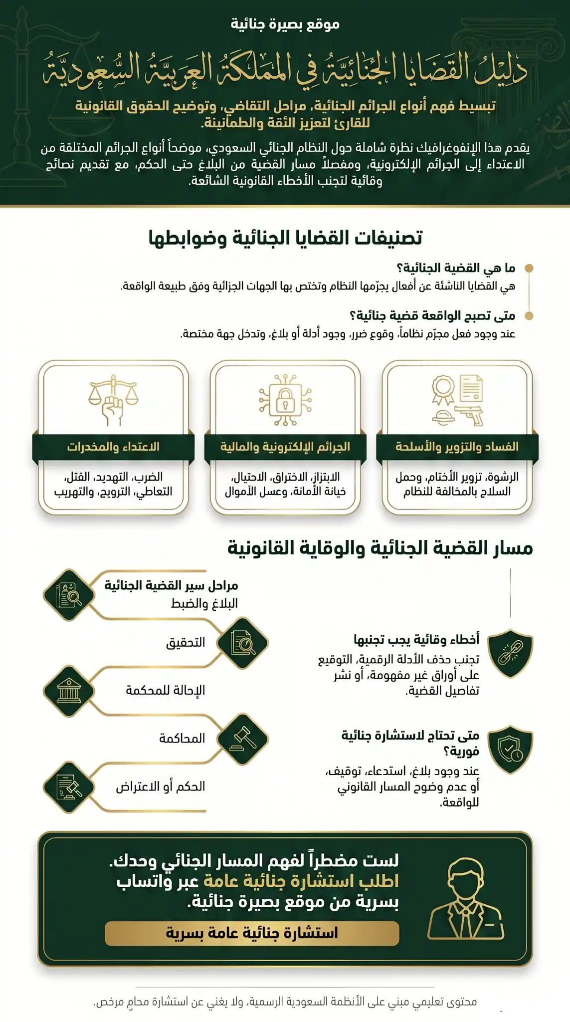 أنواع الجرائم الجنائية
