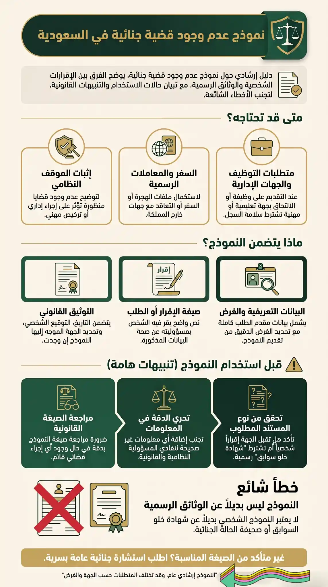 نموذج عدم وجود قضية جنائية في السعودية