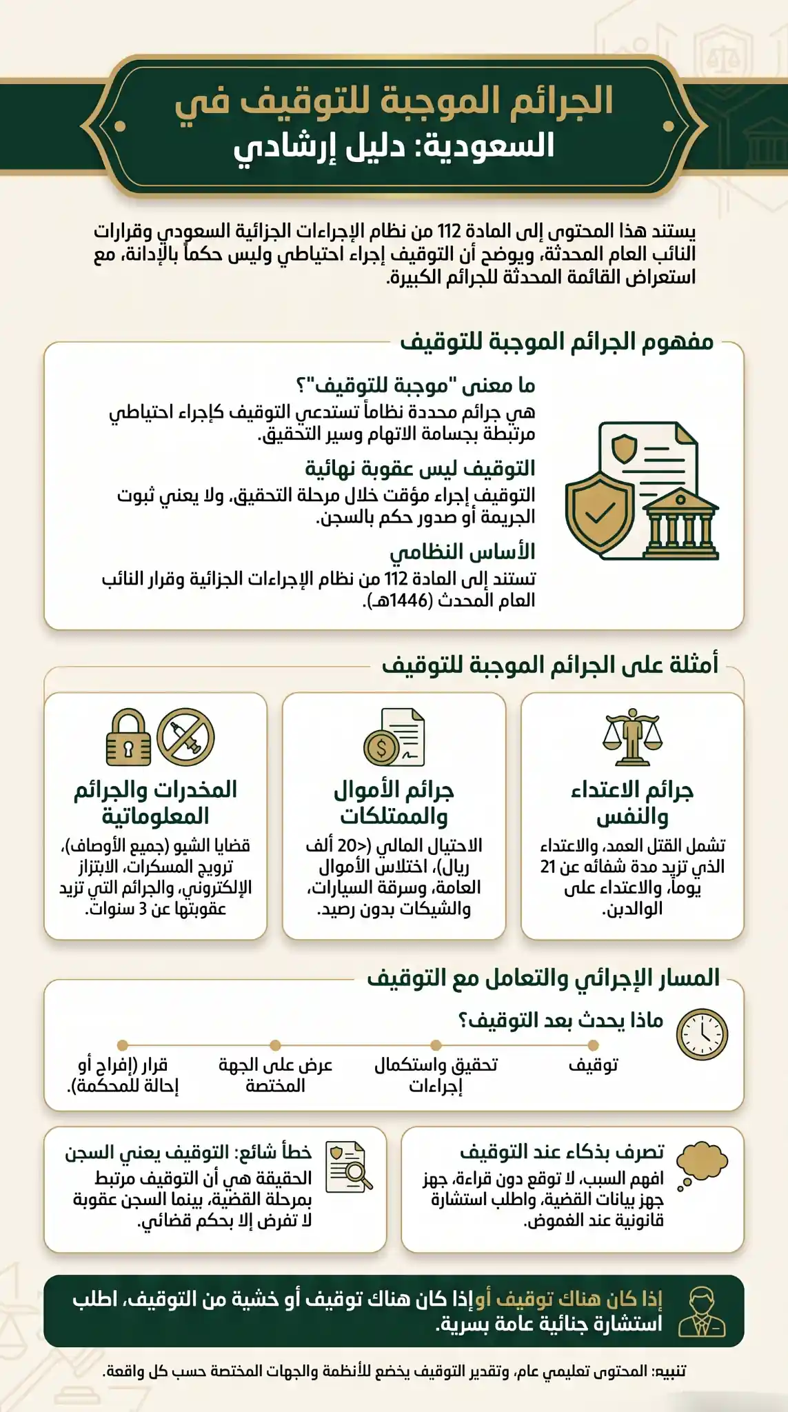 الجرائم الموجبة للتوقيف في السعودية
