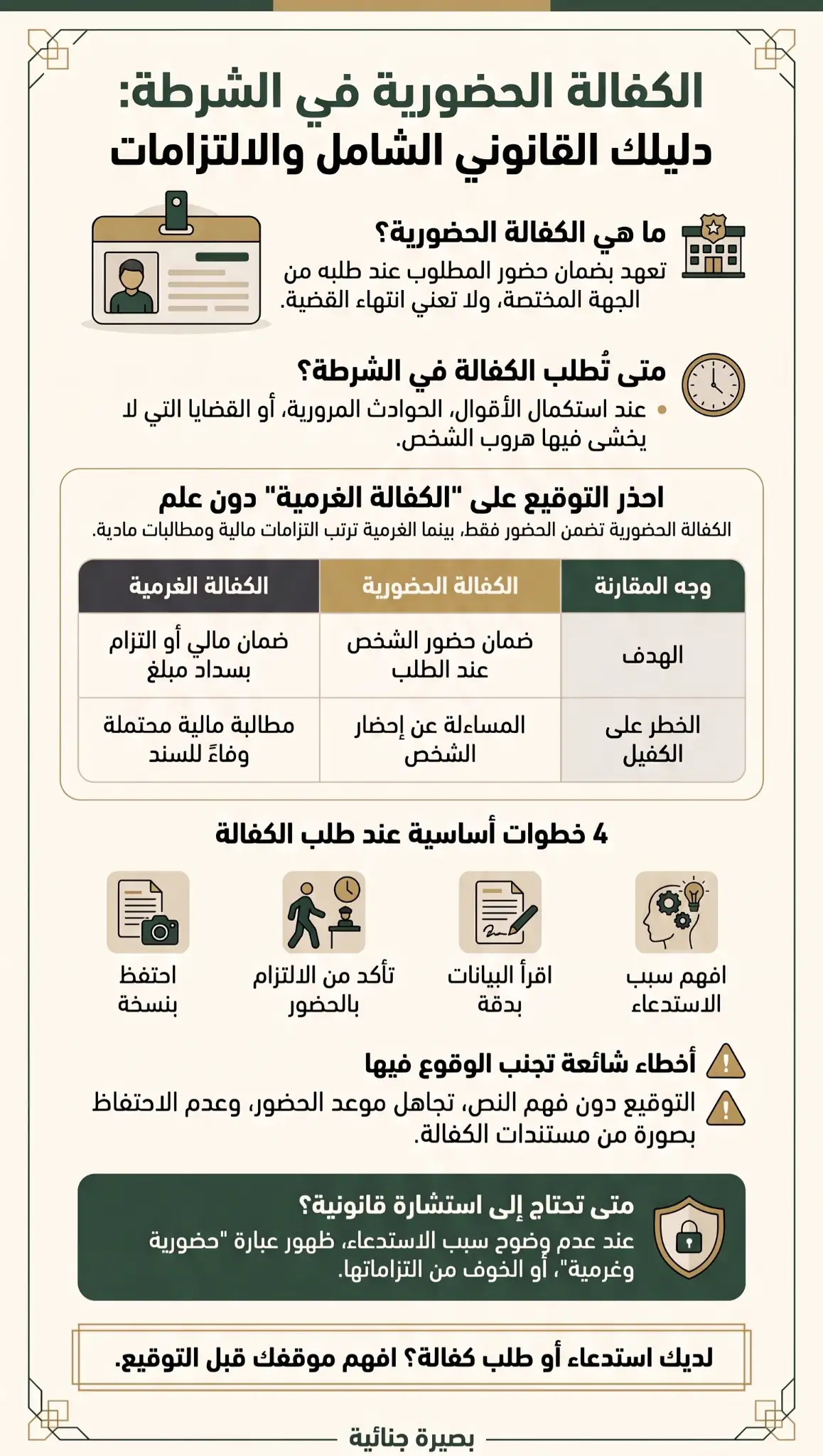 الكفالة الحضورية في الشرطة في السعودية