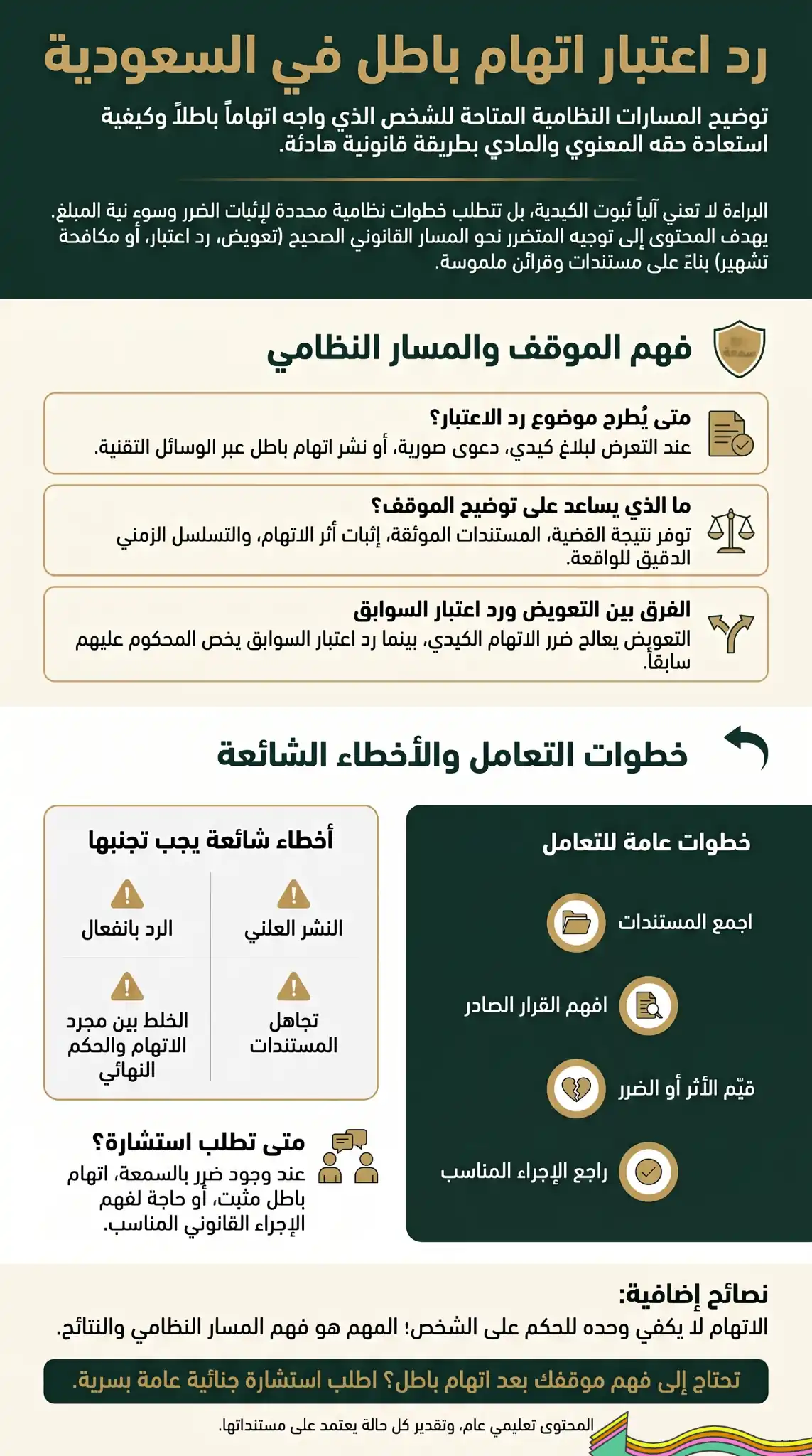 رد اعتبار اتهام باطل في السعودية
