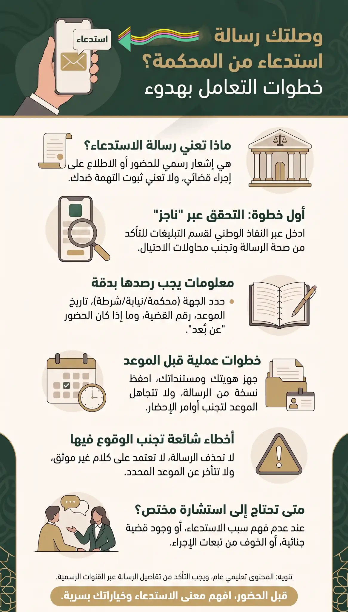 رسالة استدعاء من المحكمة في السعودية