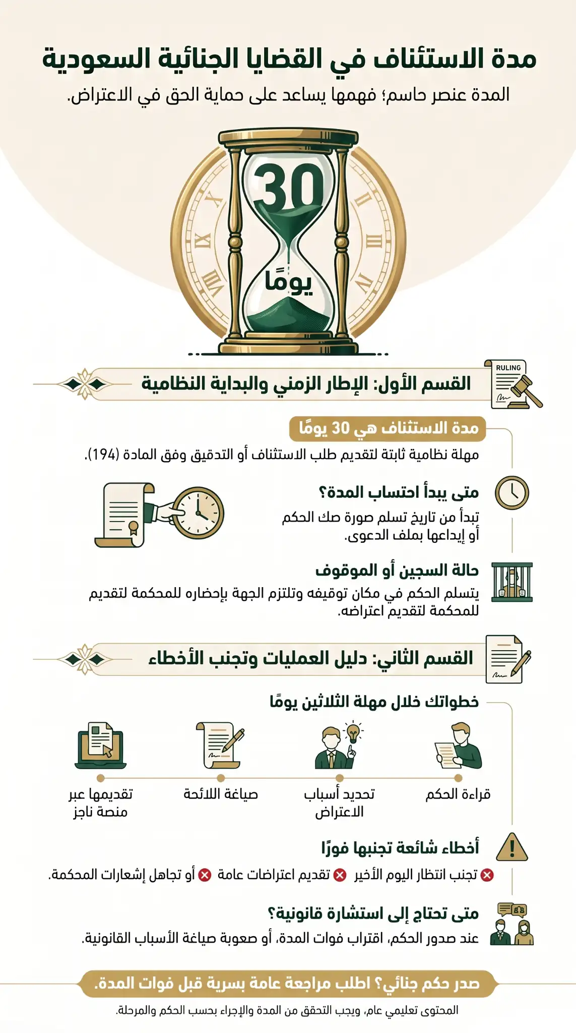 مدة الاستئناف في القضايا الجنائية السعودية