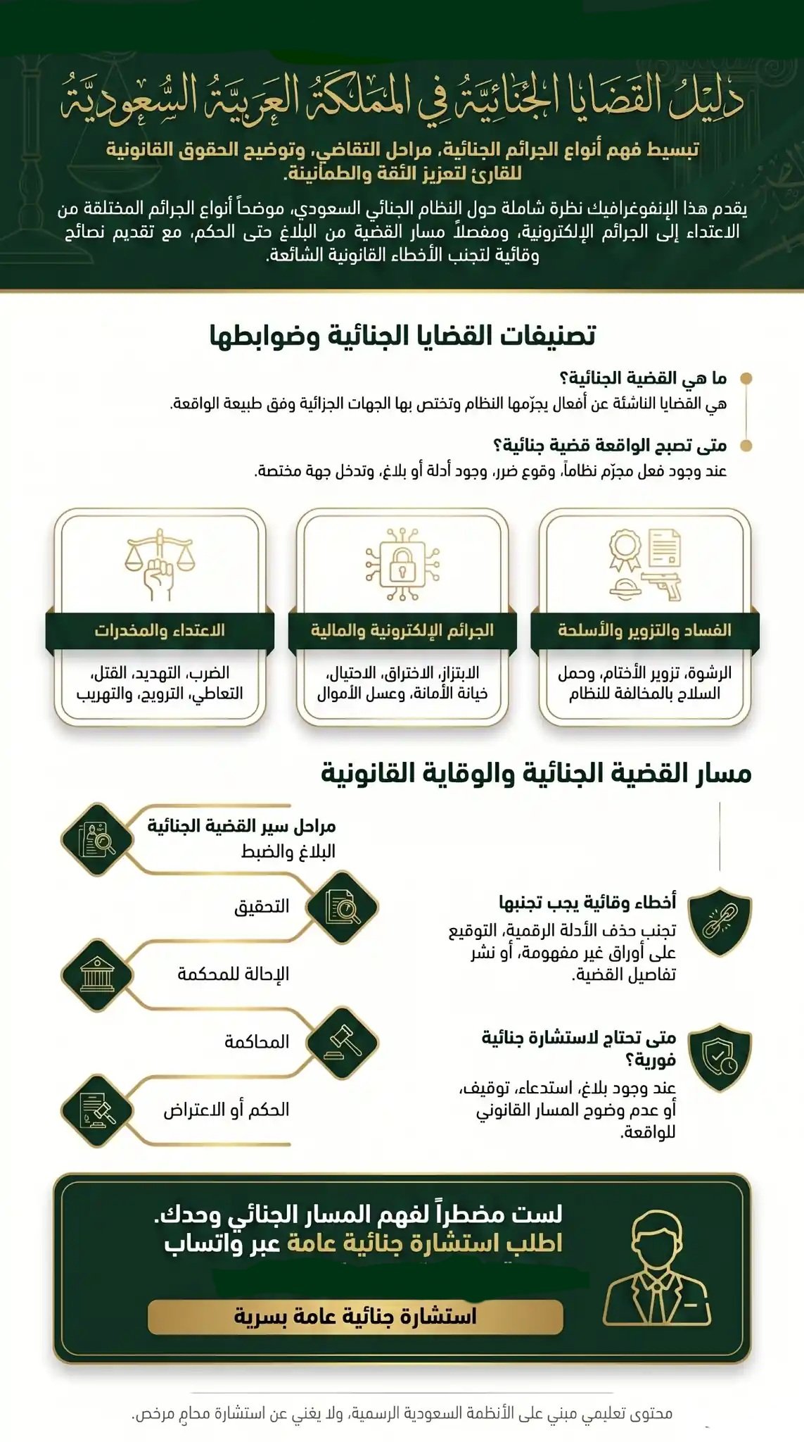 أنواع القضايا الجنائية
